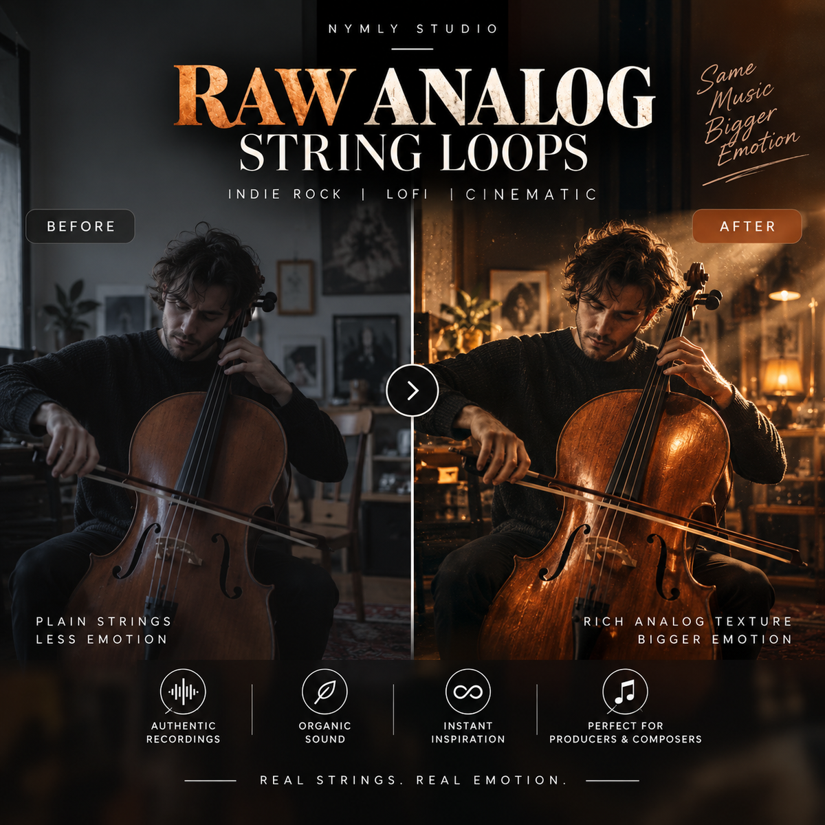 Promotional graphic for a digital audio plugin called 'Raw Analog String Loops' by Nymly Studio, showing a side-by-side comparison of a cellist playing in a dimly lit room labeled 'Before' and 'After'.