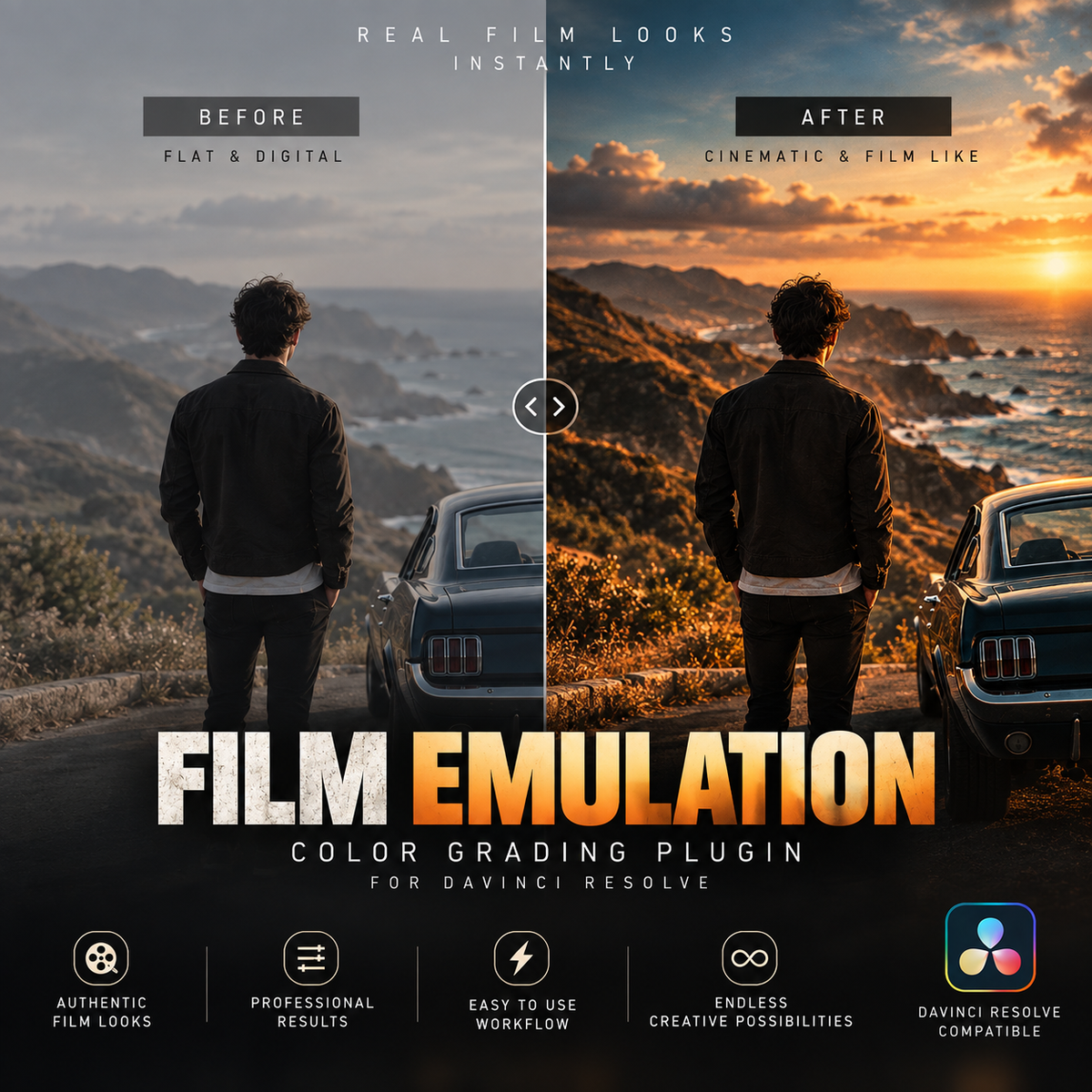 Promotional graphic for a film emulation color grading plugin, showing a split-screen comparison labeled 'Before' and 'After' with a man standing by a vintage car overlooking a coastal landscape at sunset. Text reads 'Film Emulation' and 'Color Grading Plugin for DaVinci Resolve,' with feature icons along the bottom.