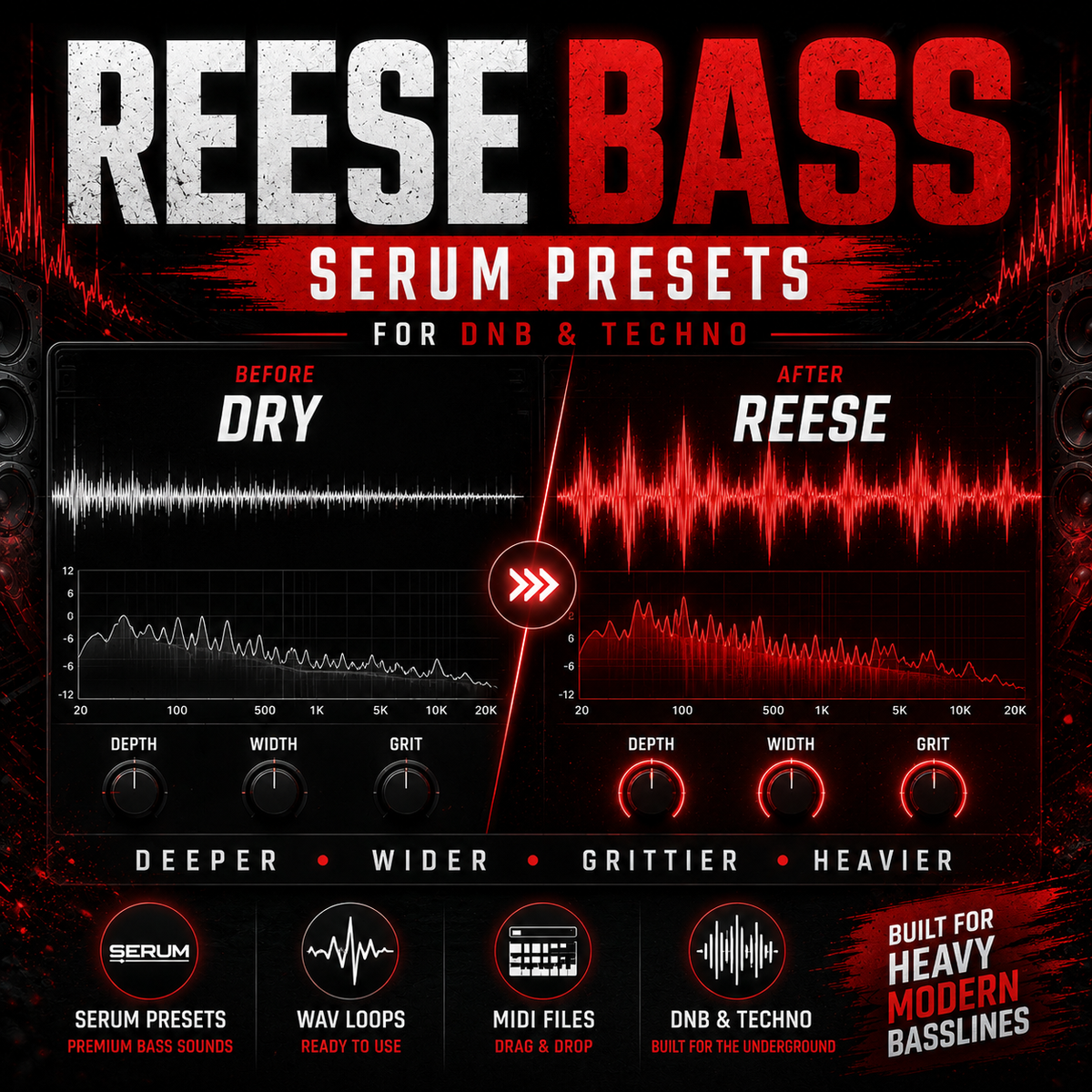 Promotional graphic for Reese Bass Serum Presets, showing a before-and-after waveform comparison with knobs and text reading 'FOR ODN & TECHNO' and 'BUILT FOR MODERN BASSLINES'.