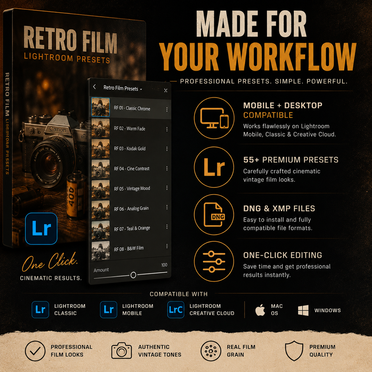 Promotional graphic for Lightroom preset packs titled 'Retro Film Lightroom Presets,' showing a dark film-toned product box, a mobile/desktop compatibility banner, feature callouts, and platform logos including Lightroom, Mac OS, and Windows.