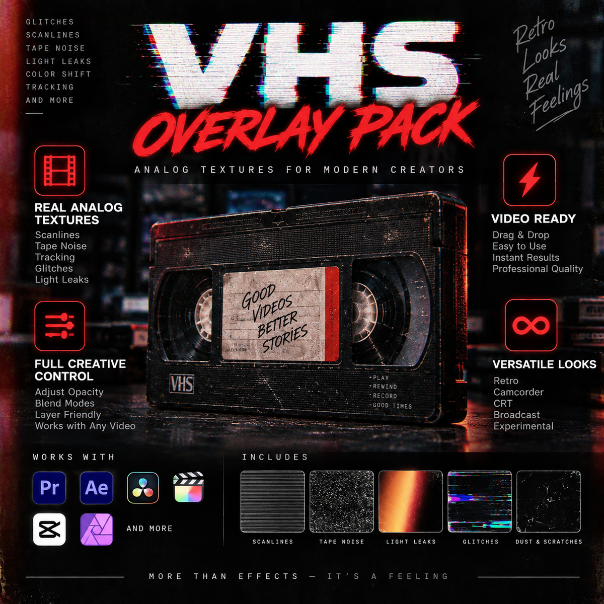 Promotional graphic for a VHS-themed digital overlay pack, featuring a large retro VHS tape illustration in the center with text advertising analog textures and editing effects. The design includes feature callouts, software compatibility icons, and sample texture previews on a dark red and black background.