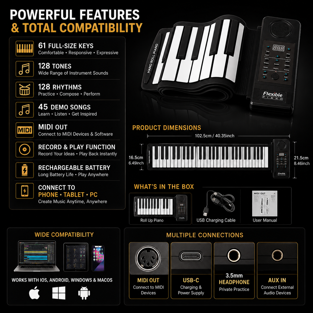 A promotional infographic for a flexible practice piano roll-up device, showing the black-and-white keyboard on the right with dimensions, alongside feature callouts on the left including 61 full-size keys, 128 tones, 45 demo songs, MIDI out, rechargeable battery, and compatibility with iOS, Android, Windows, and Macs.