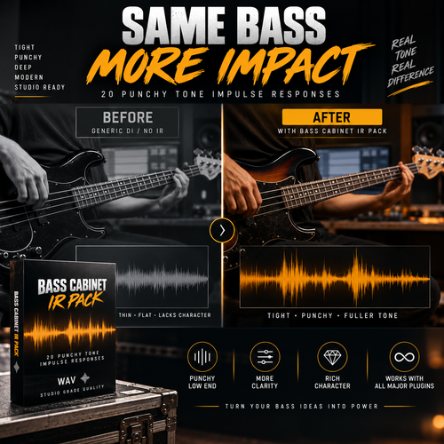 Promotional graphic for a digital audio plugin called 'Bass Cabinet IR Pack'. The image features a split-screen comparison labeled 'Before' and 'After' showing the effect of using the IR pack on bass guitar recordings.