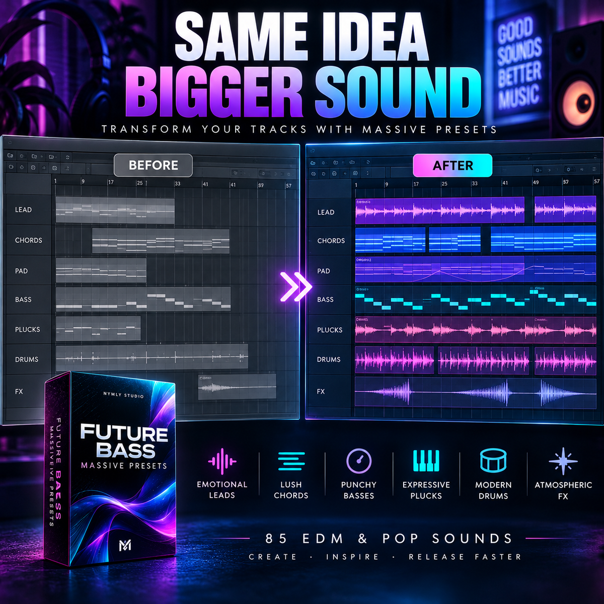 Promotional graphic for a music production preset pack titled 'FUTURE BASS MASSIVE PRESETS.' The design shows a software interface comparison labeled BEFORE and AFTER, with track lanes and colorful audio waveforms.