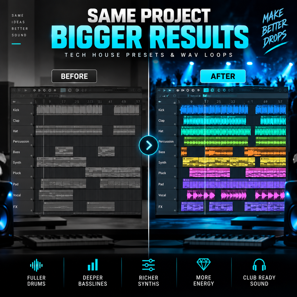 Promotional graphic for audio presets and wave loops showing a split before/after comparison of a digital project in a dark studio setting. Large text reads 'SAME PROJECT BIGGER RESULTS' and 'TECH HOUSE PRESETS & WAV LOOPS,' with 'MAKE BETTER DRUPS' in the top right.