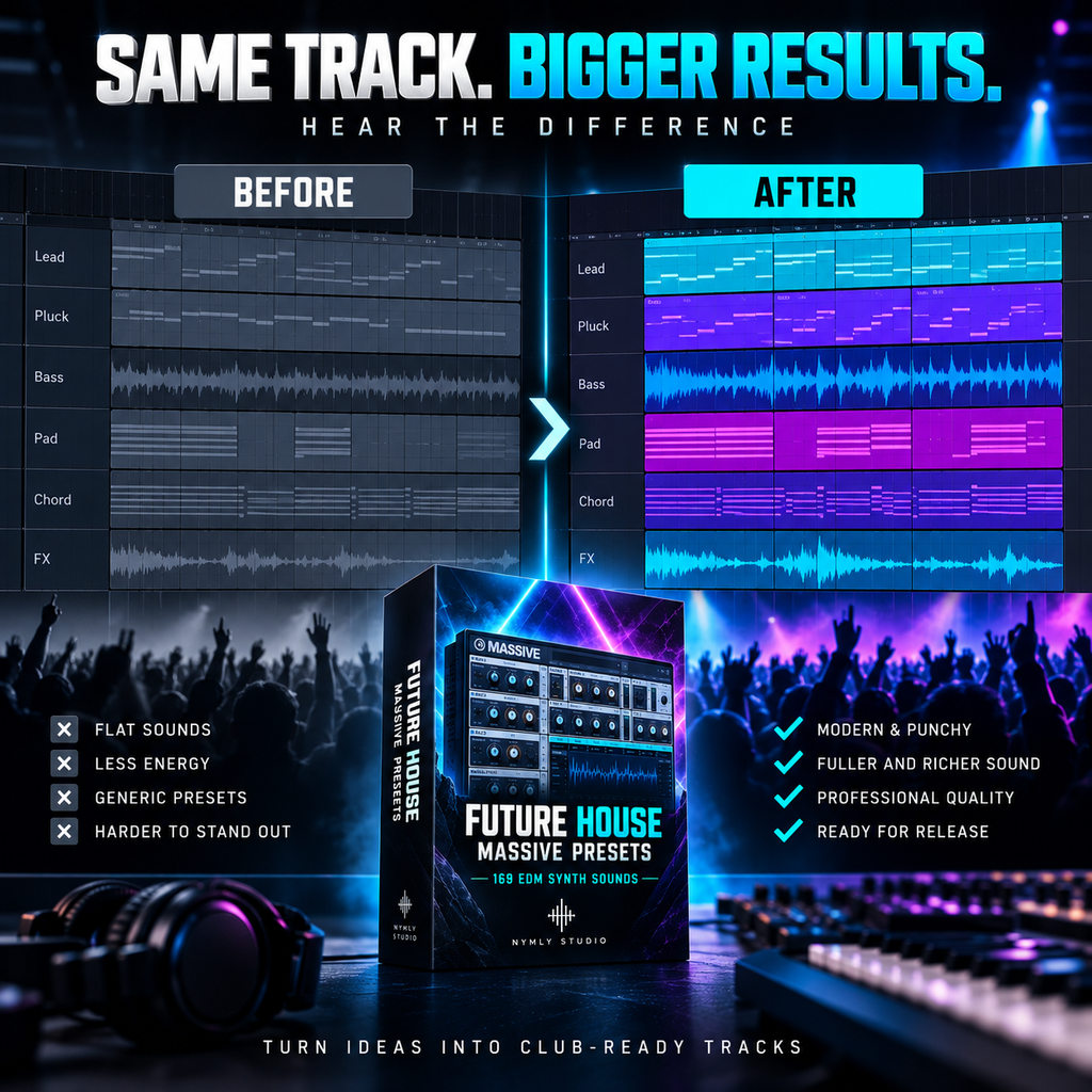 Promotional graphic for Massive Presets Future House audio presets, showing a software box in the center, before/after track comparison panels, headphones, and concert crowd imagery with text highlighting improved sound and production quality.