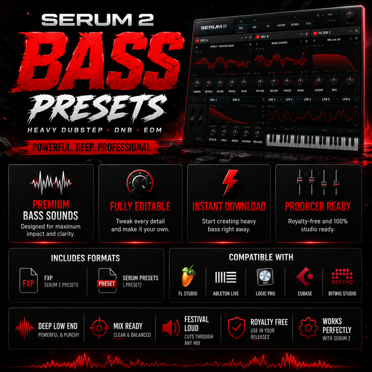 Promotional graphic for Serum 2 Bass Presets, showing a dark red and black synthesizer interface on the right, large red and white 'BASS PRESETS' text on the left, and multiple feature callouts including premium bass sounds, fully editable, instant download, producer ready, compatible with FL Studio, Ableton Live, Logic Pro, and others.