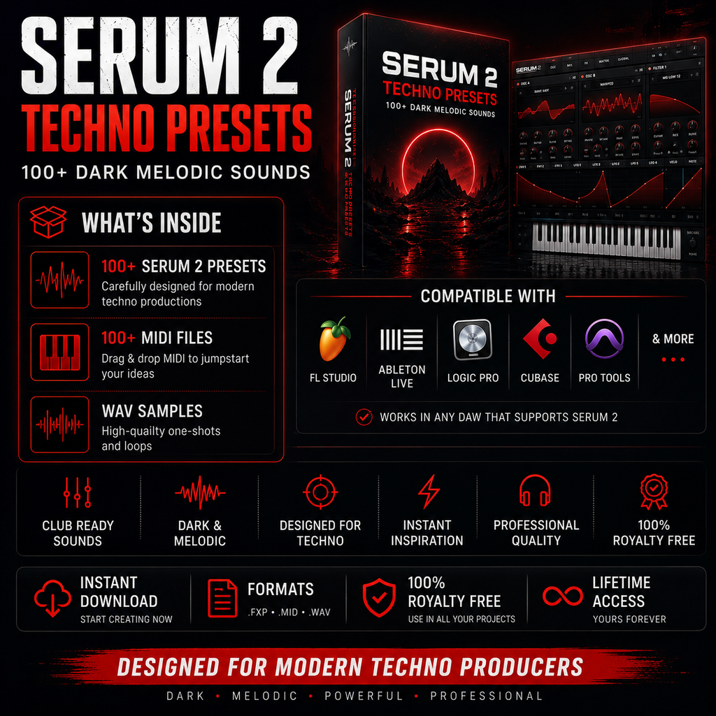 Promotional graphic for Serum 2 Techno Presets, showing the product box, a dark MIDI controller interface, and multiple feature callouts on a black background. Text highlights 100+ dark melodic sounds, 100+ serum 2 presets, 100+ midi files, wav samples, and compatibility with FL Studio, Ableton Live, Logic Pro, Cubase, and Pro Tools.