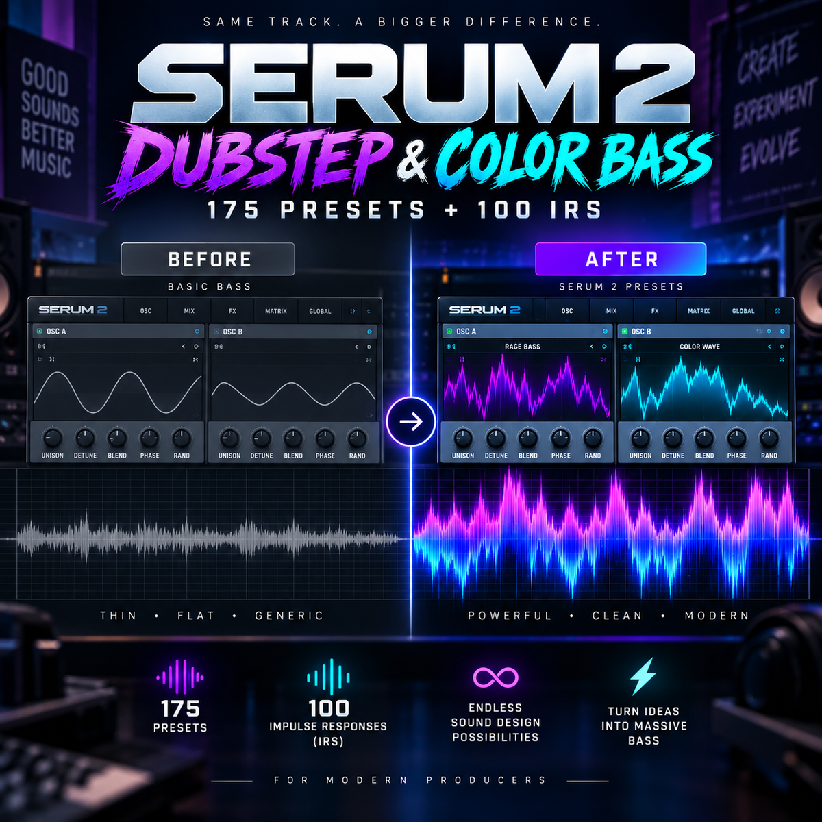 Promotional graphic for Serum 2 Dubstep & Color Bass presets, showing before-and-after audio plugin comparisons with waveform graphics and feature icons on a dark, moody background.