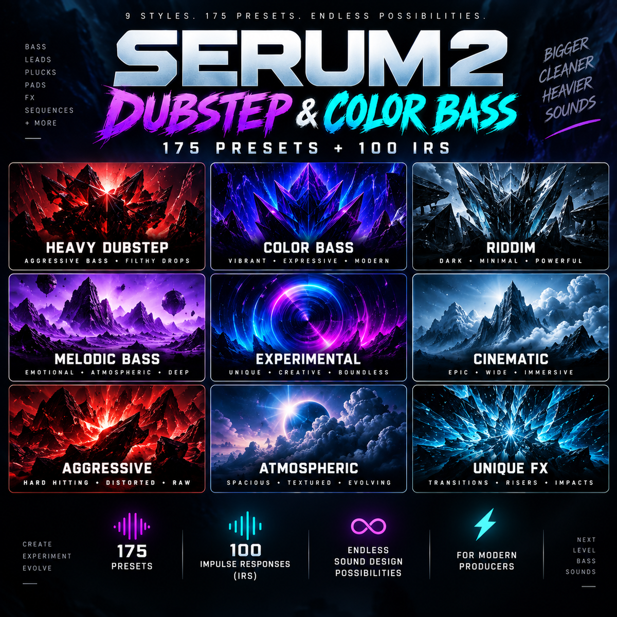 Promotional graphic for Serum 2 Dubstep & Color Bass, showing a grid of nine preset/genre panels including Heavy Dubstep, Color Bass, Riddim, Melodic Bass, Experimental, Cinematic, Aggressive, Atmospheric, and Unique FX. Large text at the top reads 'SERUM 2 DUBSTEP & COLOR BASS' with '175 PRESETS + 100 IRS' below.