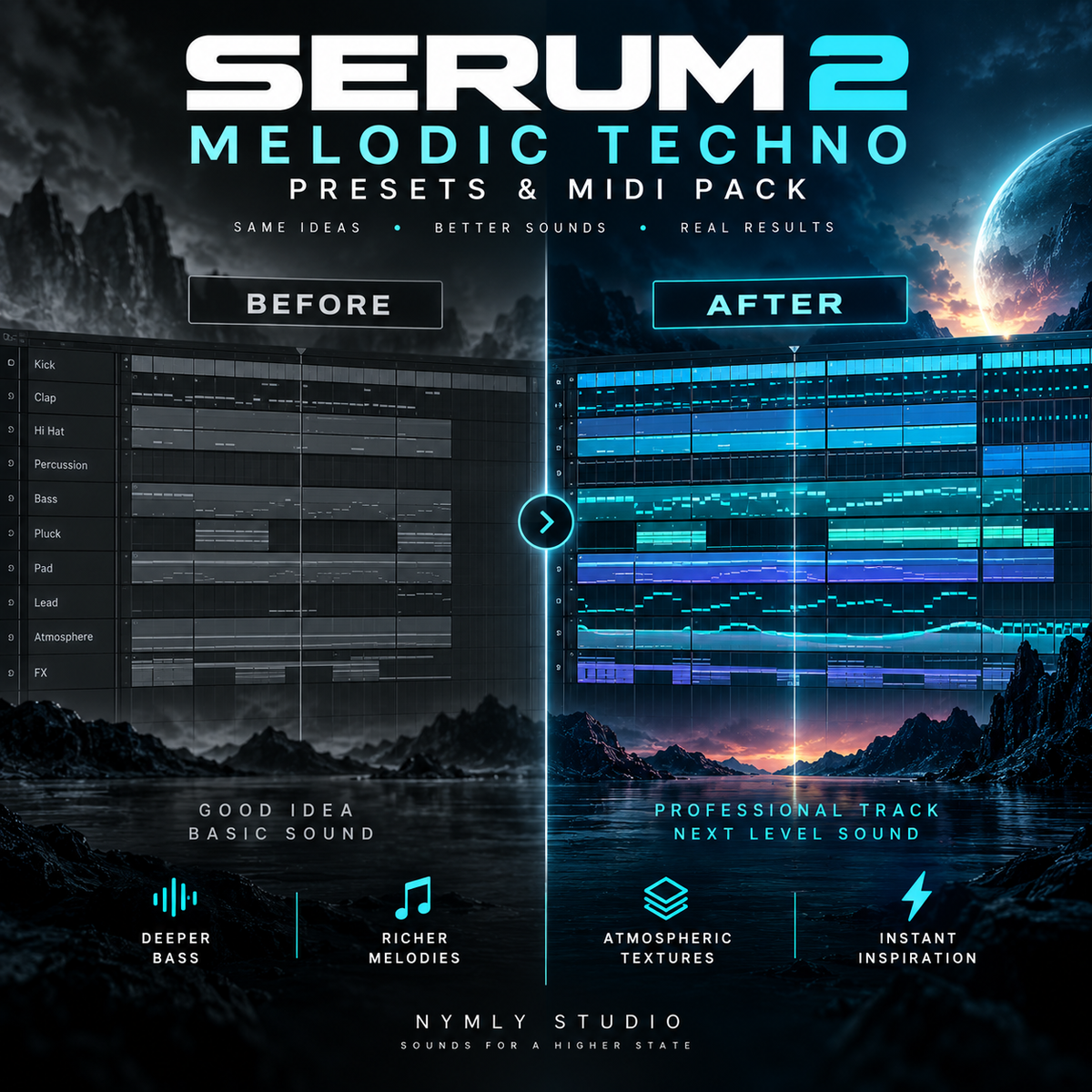 Promotional graphic for 'Serum 2 Melodic Techno Presets & Midi Pack' by Nymly Studio, showing a before-and-after comparison of digital audio workstation tracks with glowing blue interface elements over a dark sci-fi landscape and moon background.