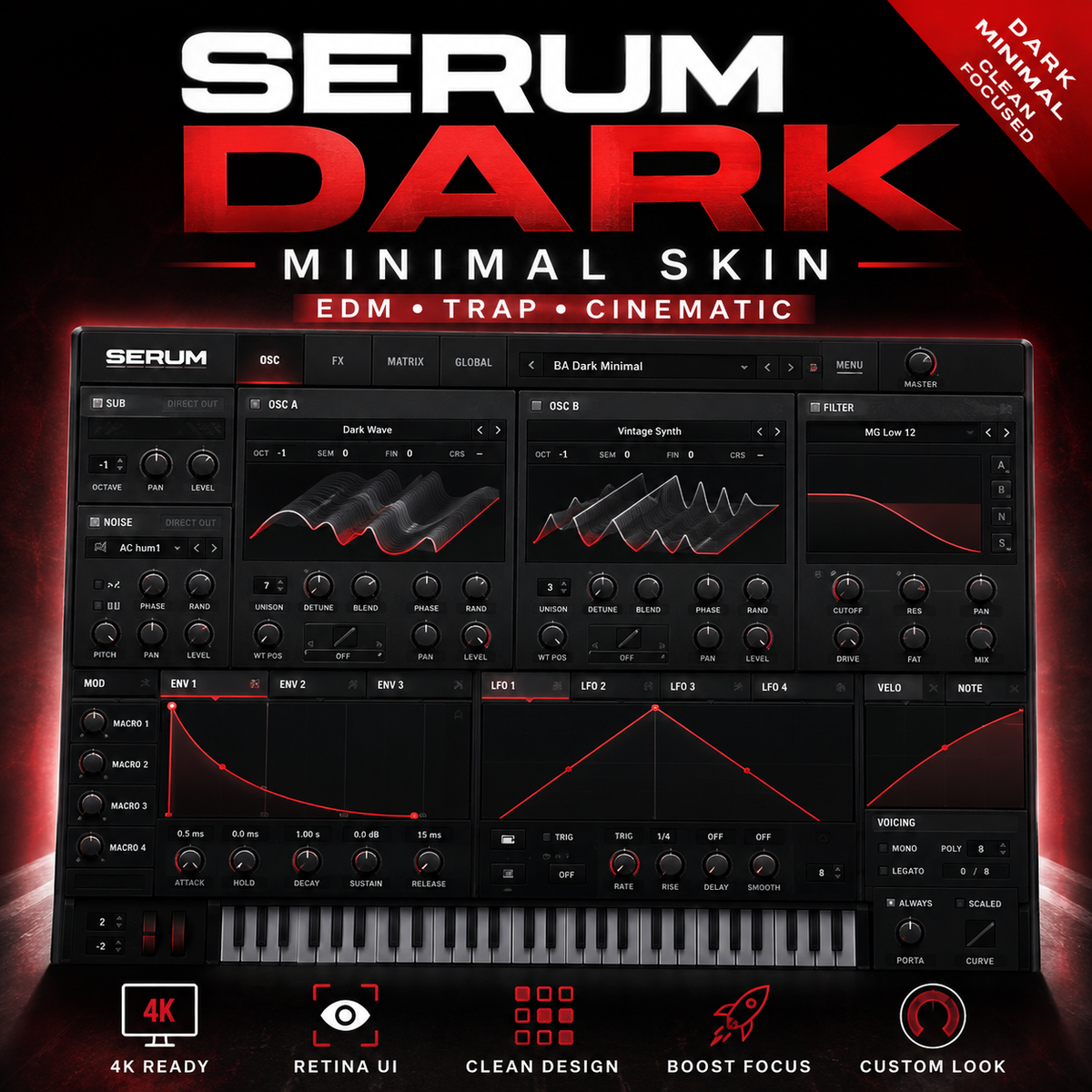 Promotional graphic for the Serum Dark Minimal Skin, showing a dark digital audio workstation interface with red accents, large 'SERUM DARK' text, and feature badges including 'Minimal Skin', 'EDM • TRAP • CINEMATIC', '4K READY', 'RETINA UI', 'CLEAN DESIGN', 'BOOST FOCUS', and 'CUSTOM LOOK'.