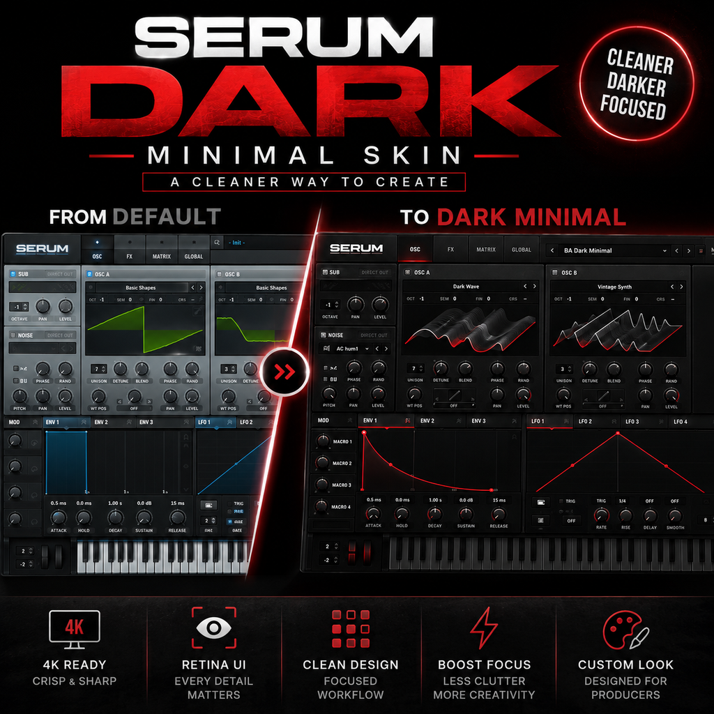 Promotional graphic for Serum Dark Minimal Skin, a digital audio plugin. The design features a split-screen comparison of a virtual analog synth interface labeled 'FROM DEFAULT' in light gray and a 'TO DARK MINIMAL' version with dark gray panels and glowing red accents.