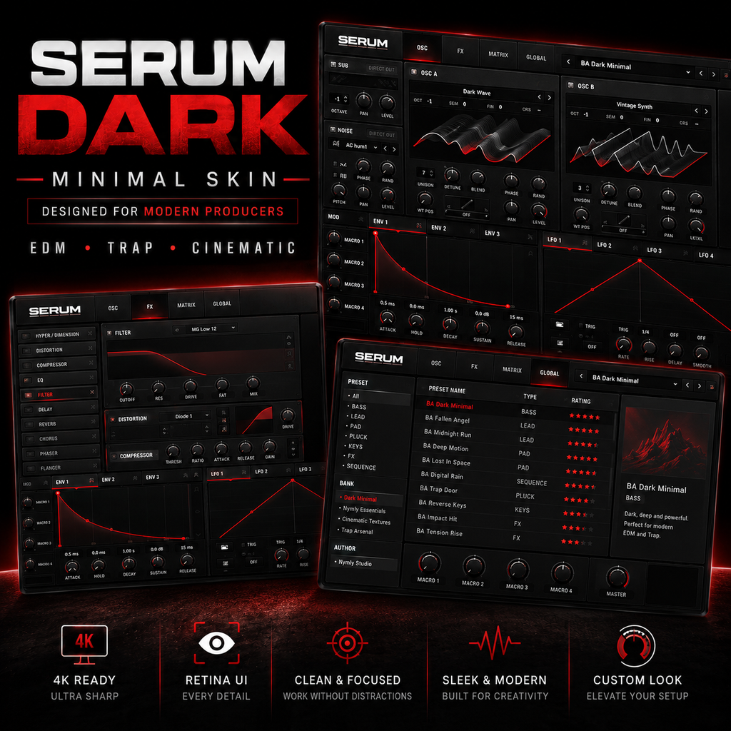 Promotional graphic for Serum Dark Minimal, a digital audio plugin shown in multiple interface panels on a black background with red and white text. The image includes feature callouts at the bottom for 4K ready, retina UI, clean focus, sleek modern design, and custom setup.