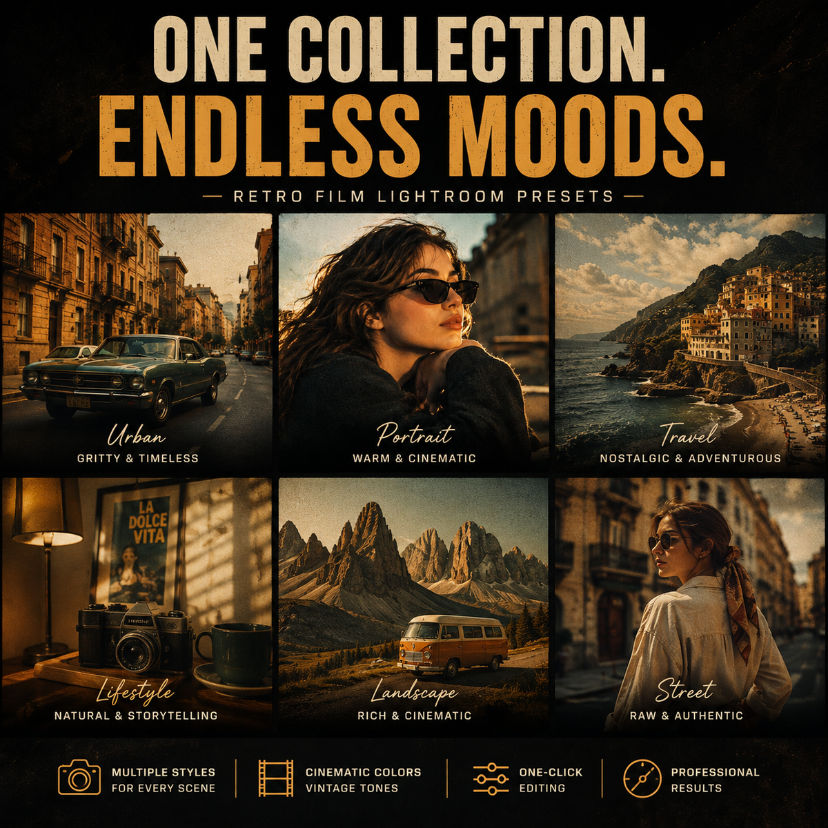 Promotional graphic for a collection of retro film Lightroom presets, featuring six warm-toned example photos (urban street, portrait, coastal town, cafe scene, mountain landscape, street portrait) with text labels such as Urban, Portrait, Travel, Lifestyle, Landscape, and Street. Large headline reads 'ONE COLLECTION.