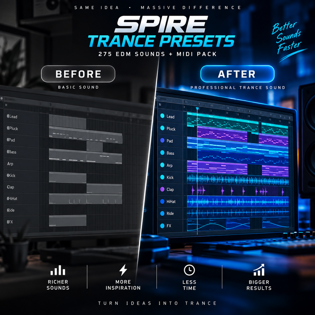 Promotional graphic for 'Spire Trance Presets' showing a split-screen 'Before' and 'After' comparison of audio software interfaces, with text highlighting 275 EDM sounds and MIDI pack benefits.