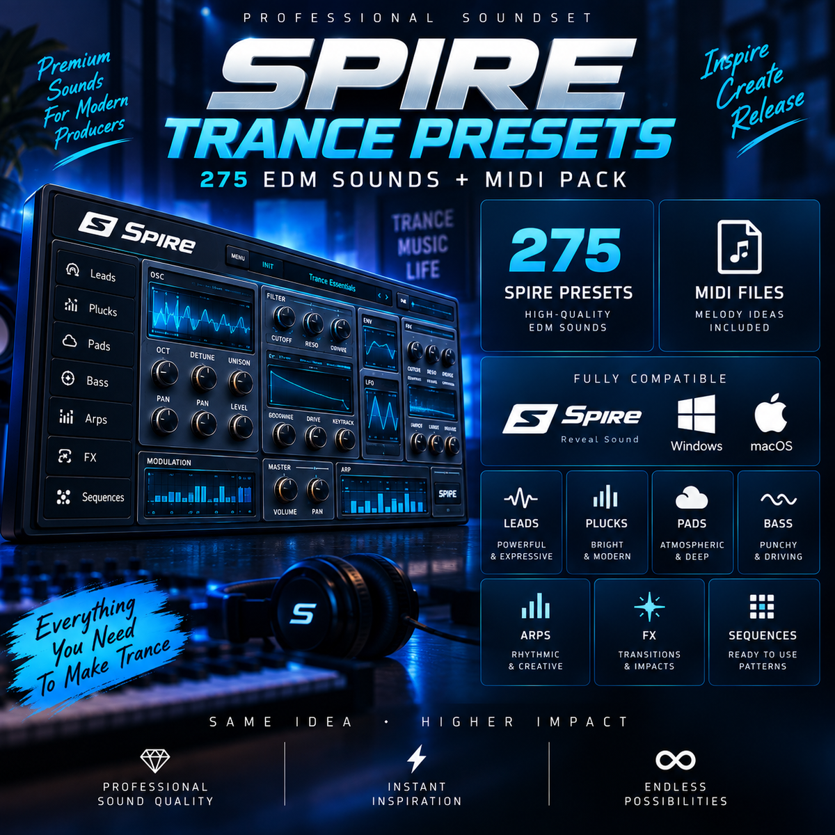 Promotional graphic for the Spire Trance Soundset EDM presets and MIDI pack, showing a dark digital sound module interface, headphones, and feature callouts on a blue gradient background.
