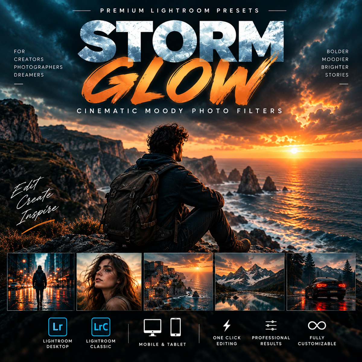 Promotional graphic for 'Storm Glow' premium Lightroom presets, showing a dramatic coastal sunset scene with a seated person in the foreground, large stylized title text, smaller before/after style result thumbnails, and feature icons for desktop, mobile/tablet, and one-click editing.