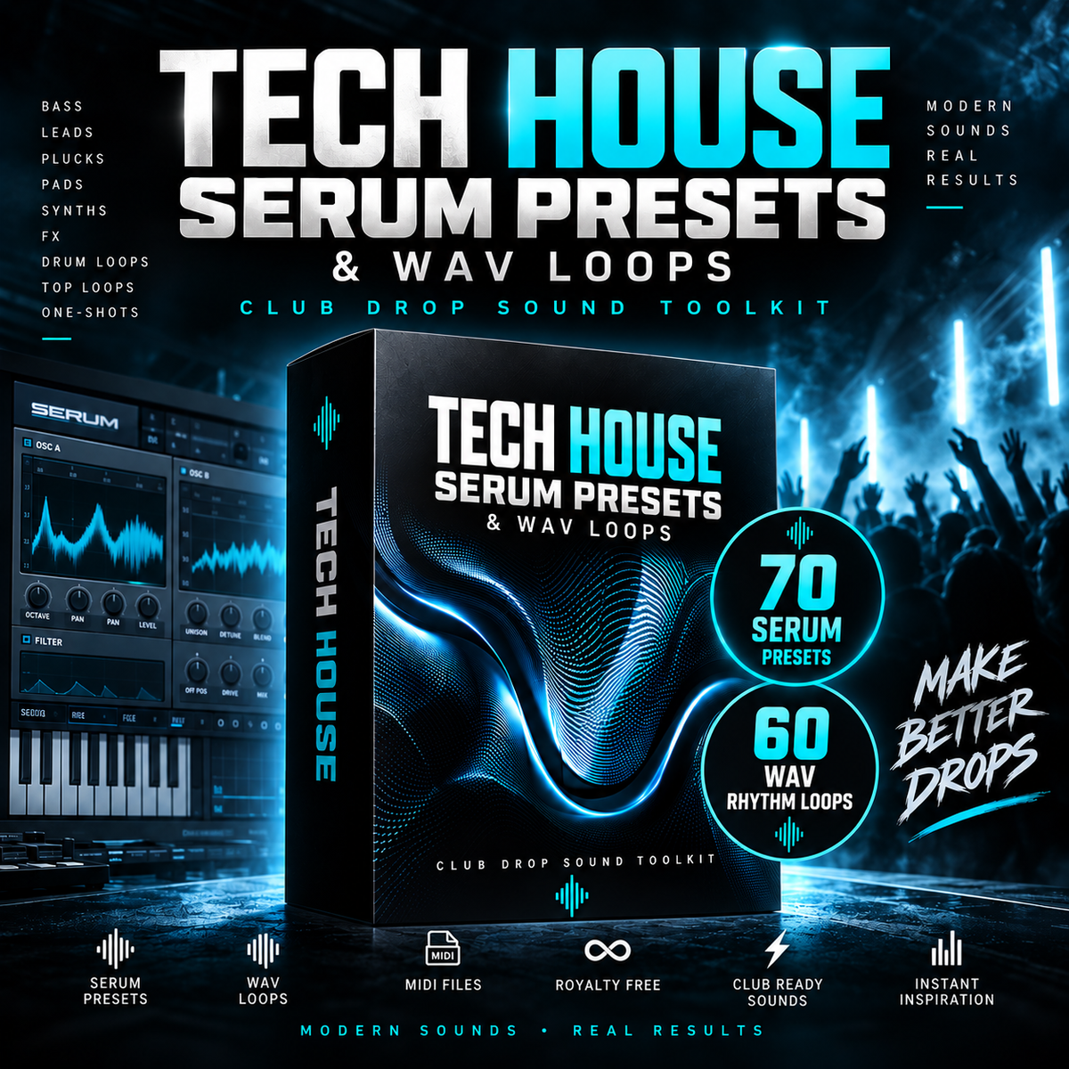 Promotional graphic for Tech House Serum Presets & Wave Loops, showing a large software preset box with glowing blue wave graphics, surrounded by DJ software screenshots, crowd hands, and text highlighting 70 serum presets, 60 wave rhythm loops, and modern sound results.