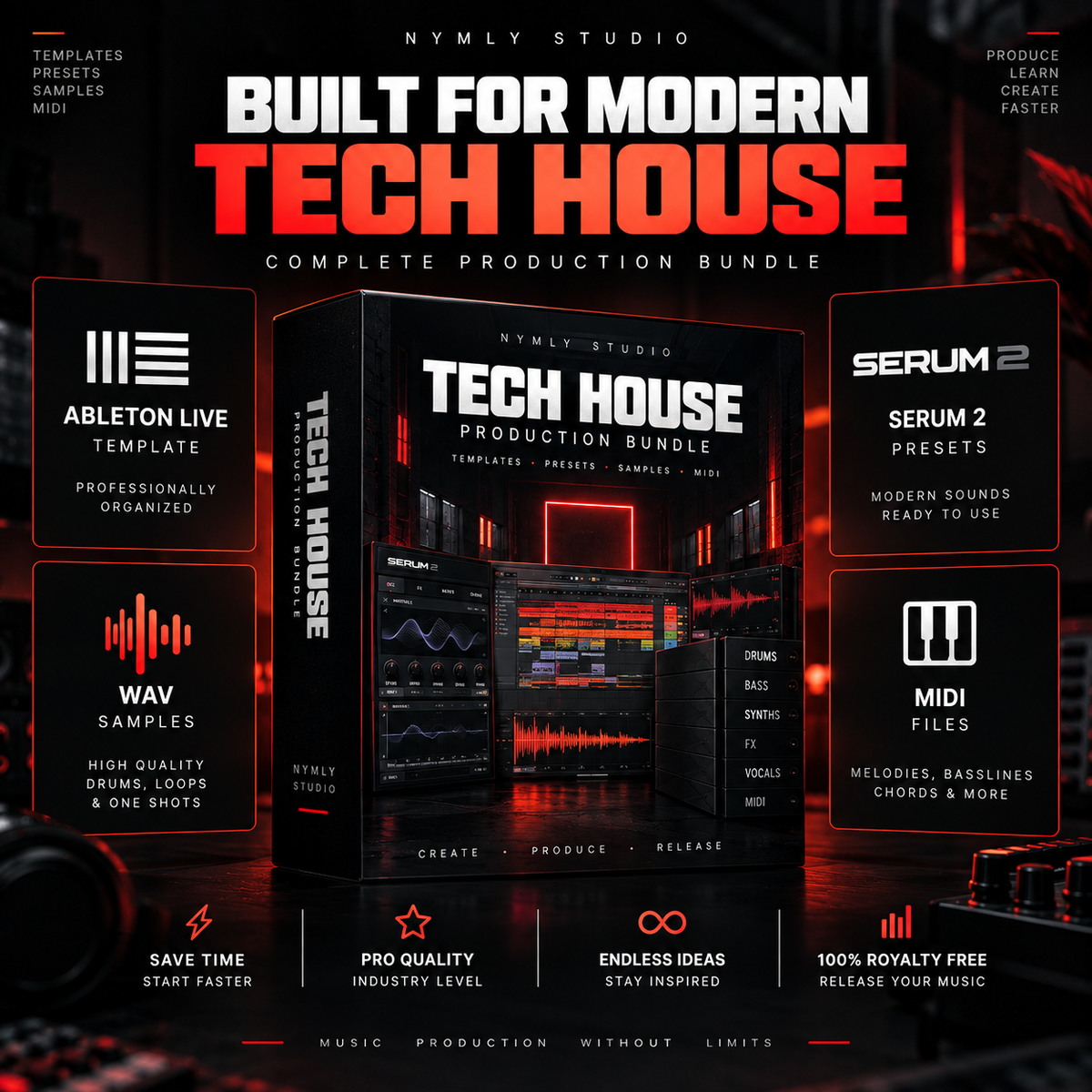 Tech House Ableton Live Template Bundle – Serum 2 Presets, WAV Samples & MIDI
