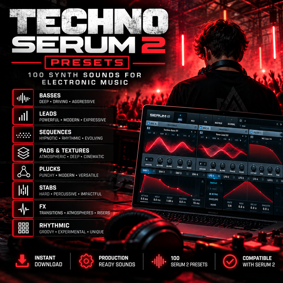 Promotional graphic for 'Techno Serum 2 Presets' showing a DJ from behind in a red-lit club setting with a laptop displaying the SerpPlum 12 synth interface. The left side lists preset categories like basses, leads, sequences, pads, plucks, stabs, FX, and rhythmic, with icons and text on a dark background.