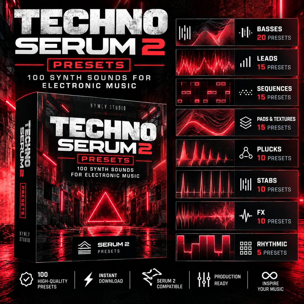 Promotional graphic for Techno Serum 2 Presets, showing the product box, a list of included preset categories with counts, waveform and effect visual examples, and feature icons on a dark red and black background.