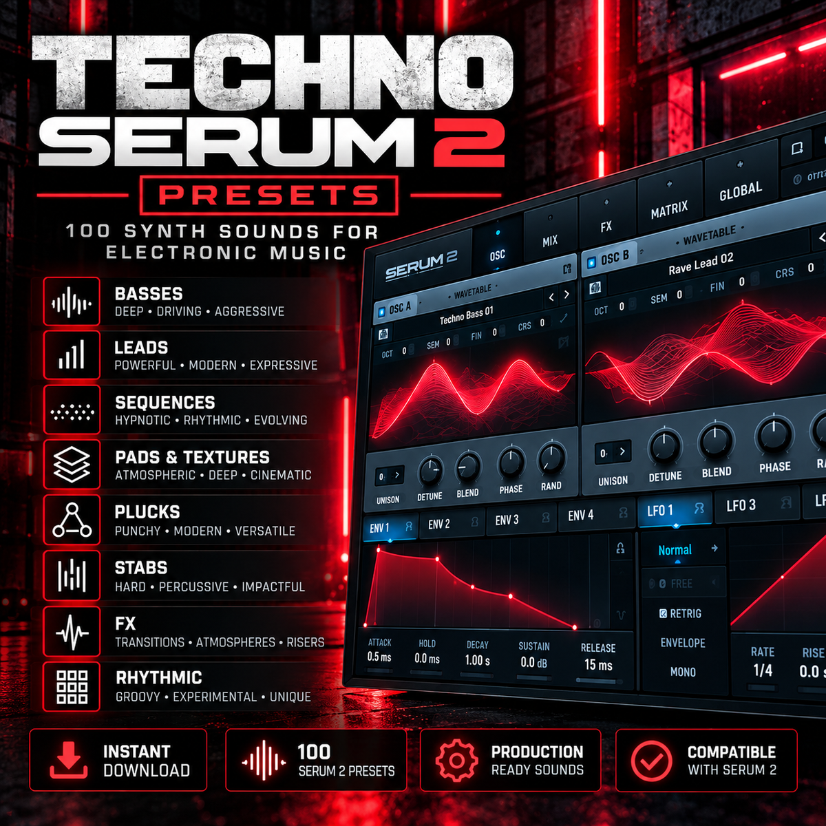 Promotional graphic for 'Techno Serum 2 Presets' showing a software interface with red waveform graphics and text listing features such as basses, leads, sequences, pads, and FX. The design uses black, red, and white with a dark industrial aesthetic.