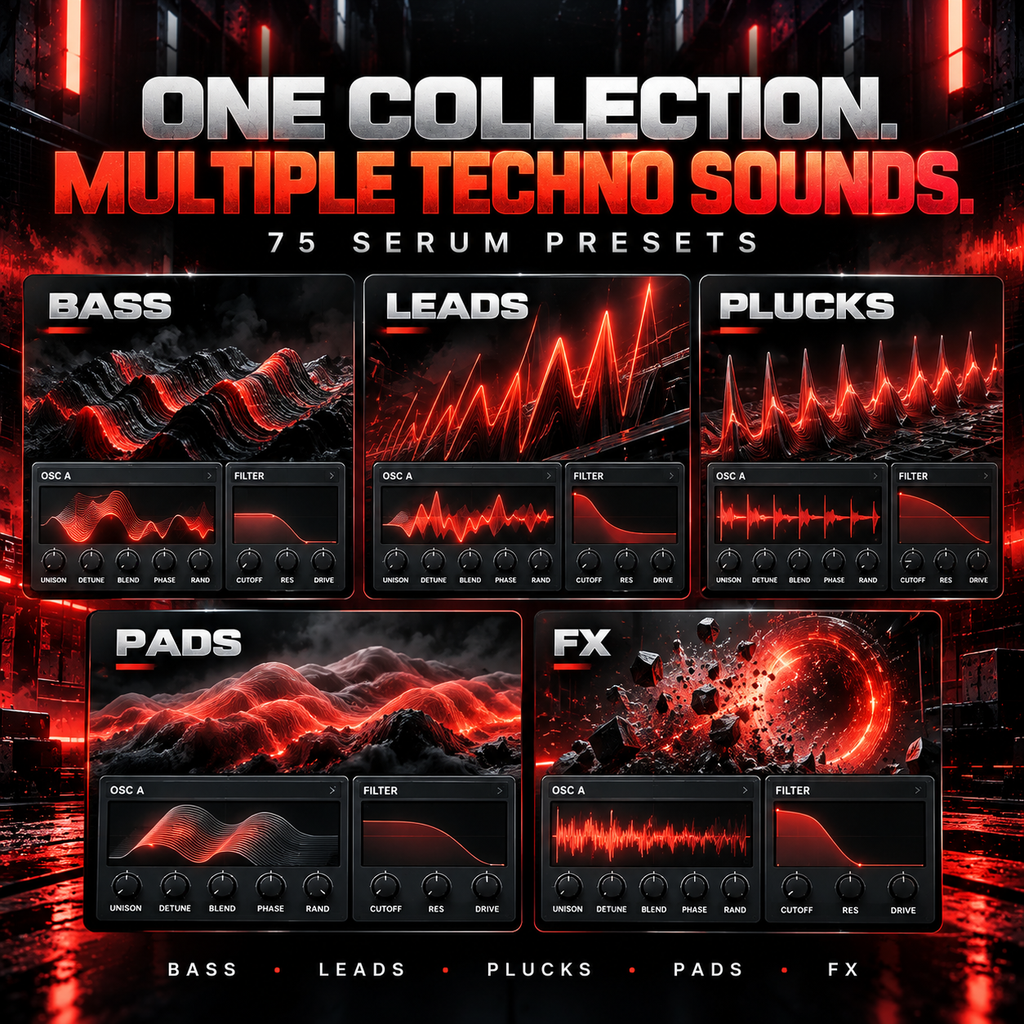 Peak Time Techno Serum presets featuring bass, leads, plucks, pads, and FX sounds for electronic music production.