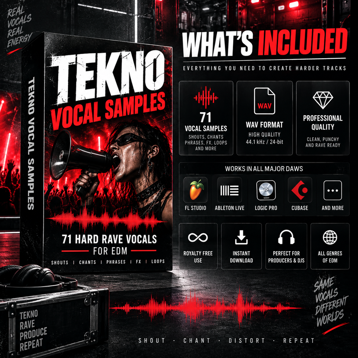 Tekno vocal samples WAV pack with 71 vocals, 44.1 kHz/24-bit quality, major DAW compatibility, and royalty-free use.