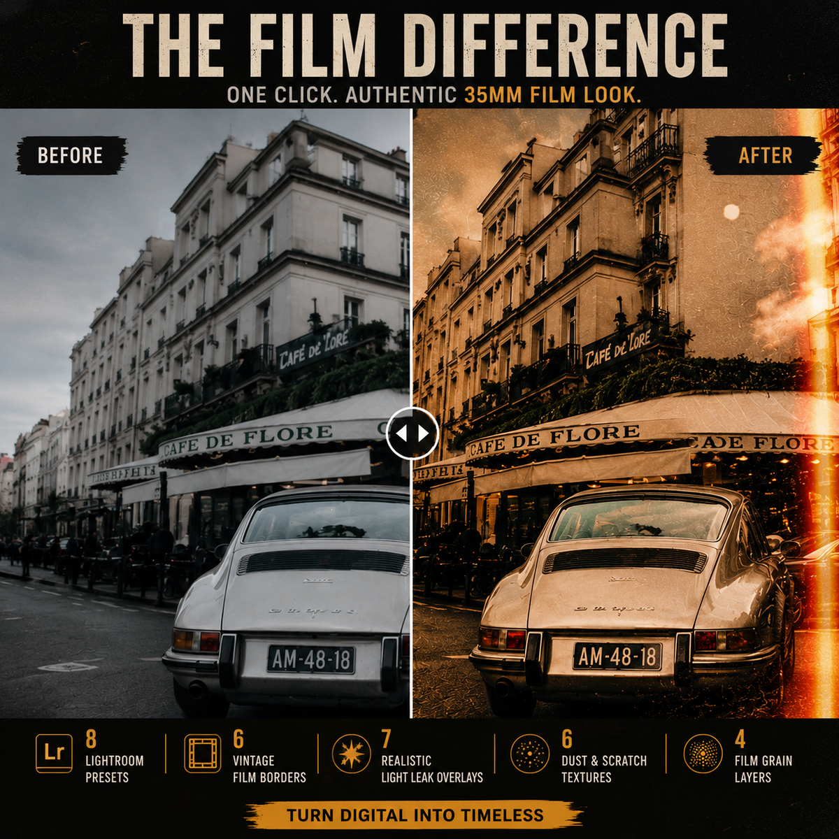 A promotional comparison graphic showing a Paris street scene with a vintage car, labeled 'BEFORE' in grayscale and 'AFTER' in warm sepia/orange film tones. Large text at the top reads 'THE FILM DIFFERENCE' and the bottom banner says 'TURN DIGITAL INTO TIMELESS.