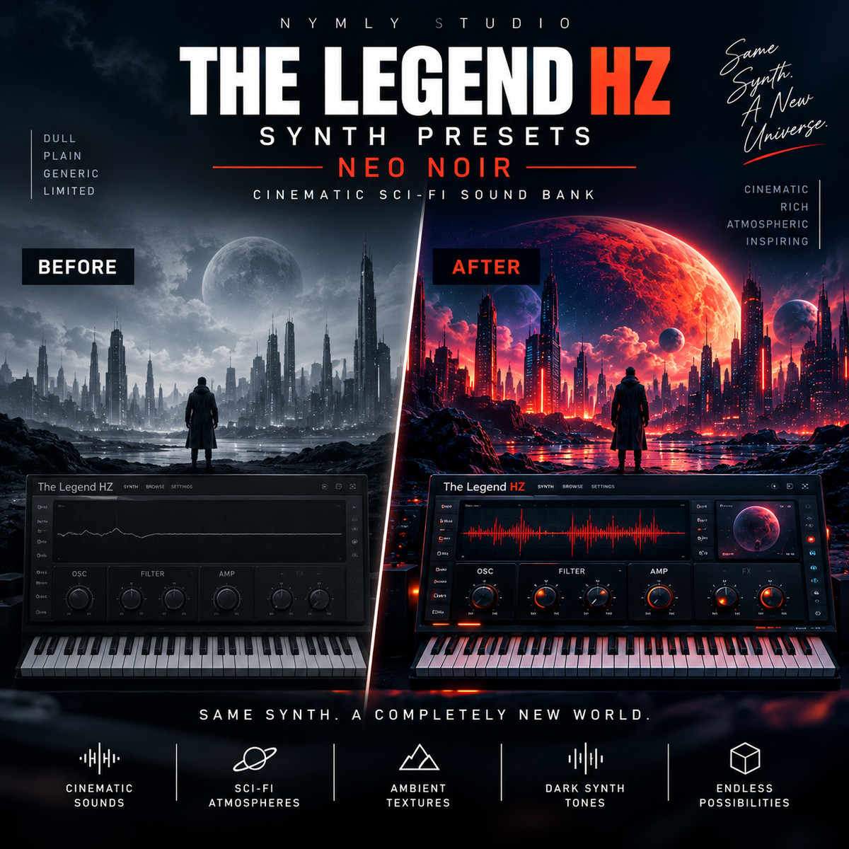 Promotional graphic for 'The Legend HZ Synth Presets Neo Noir' by Nymly Studio, showing a split-screen 'Before' and 'After' comparison of cinematic sci-fi sound design. The left side is dark and moody, while the right side features a glowing red planet and a figure standing in a futuristic city.