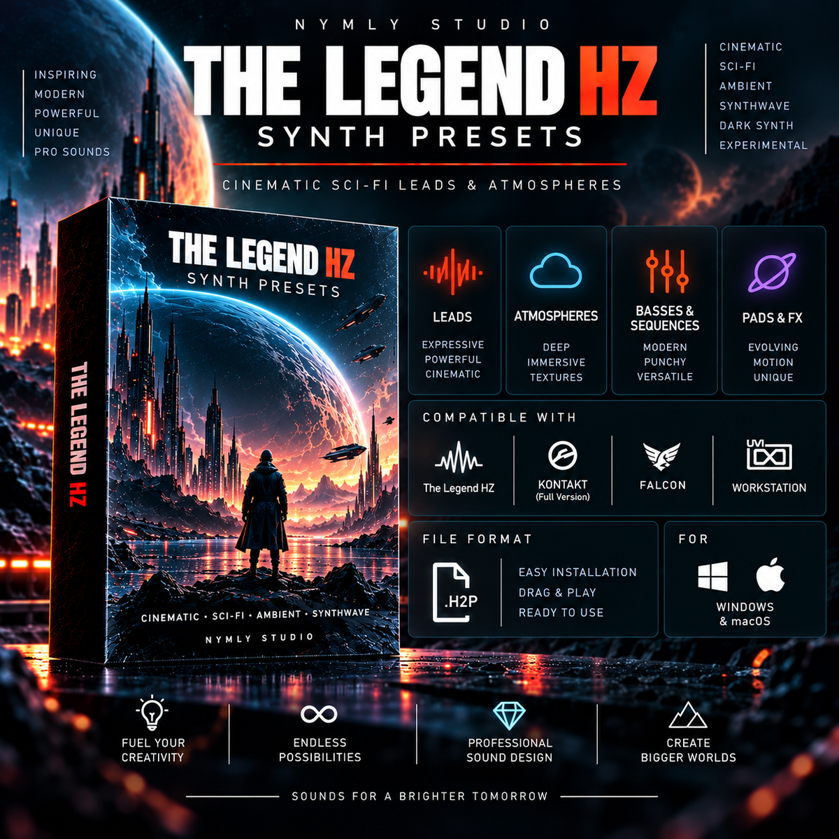 Promotional graphic for 'The Legend HZ' Synth Presets by Nymly Studio, showing a 3D software box cover with sci-fi artwork and a dark futuristic cityscape. The design includes feature icons for leads, atmospheres, bases & fx, pads & fx, compatibility with The Legend HZ, Kontakt, Falcon, and Worxstation, file format H2P, and platforms Windows and macOS.