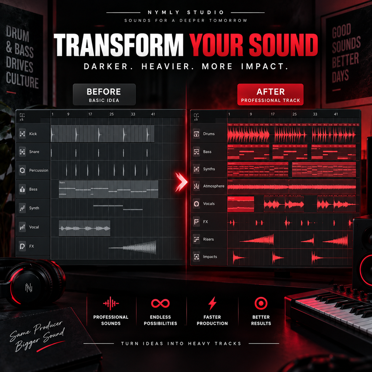 Dark Drum & Bass sample pack transforming a basic DAW arrangement into a powerful professional track.