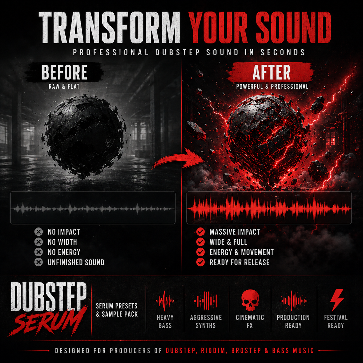 Promotional graphic for 'Dubstep Serum' sound presets and sample pack, showing a before-and-after comparison of a dubstep bass sound, with red and black text and visual effects on a dark background.
