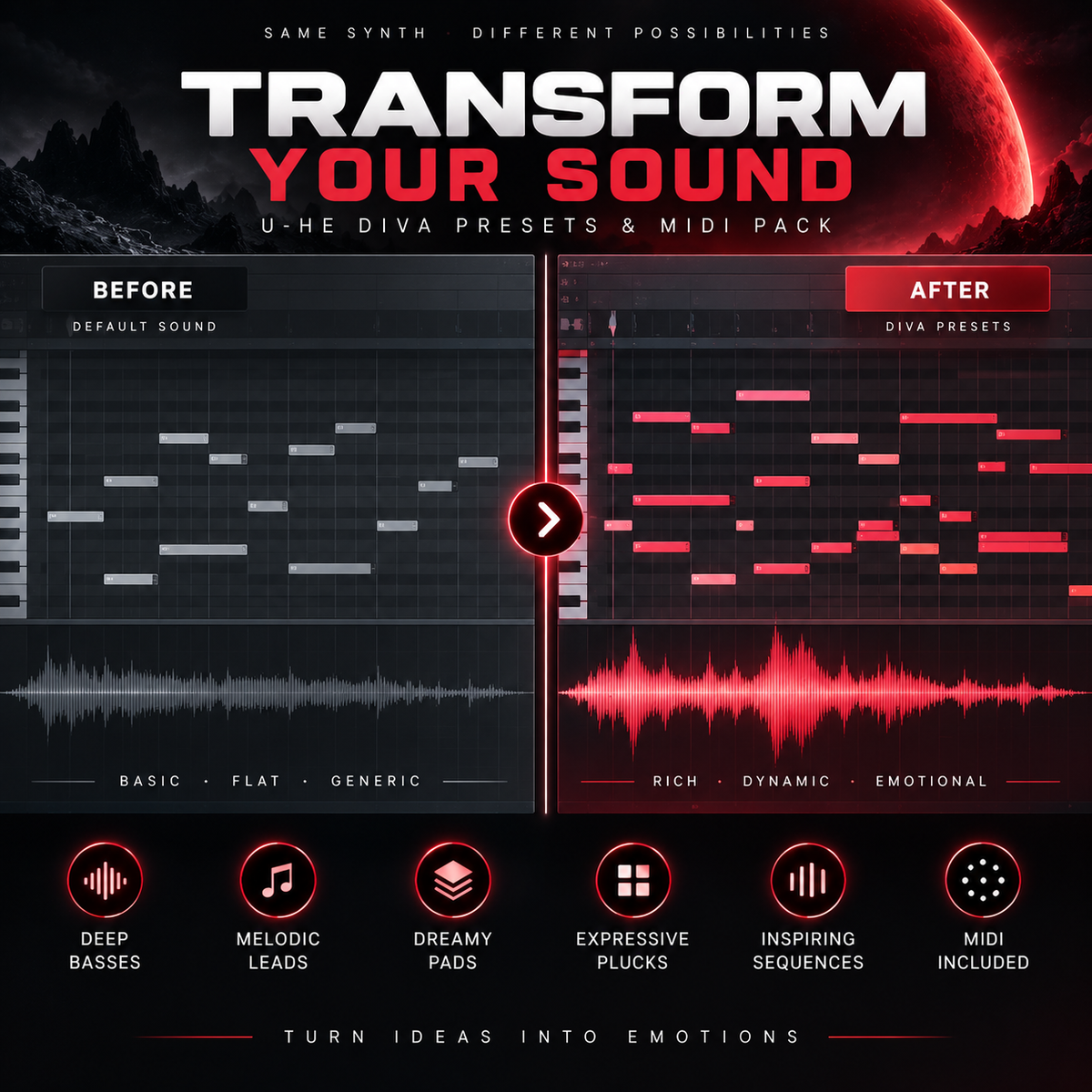 Promotional graphic for a U-HenDiva presets and MIDI pack, titled 'Transform Your Sound'. The design features a dark, sci-fi background with a red planet and a split-screen comparison of audio waveforms labeled 'Before' and 'After'.