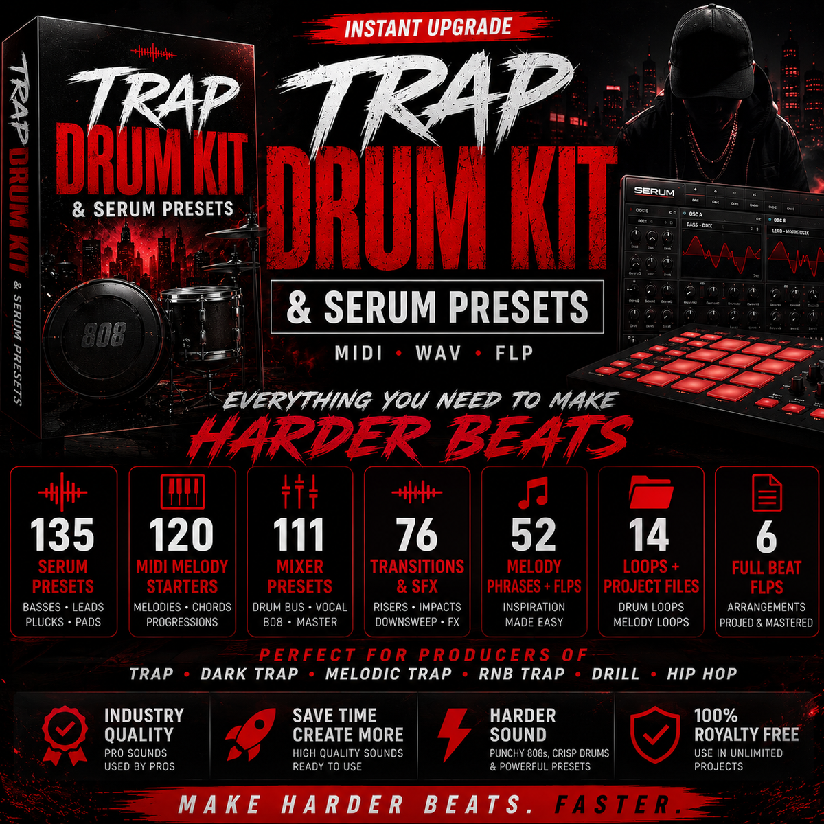 Promotional graphic for a Trap Drum Kit & Serum Presets bundle, showing the product box, a laptop with red LED pads, a mixer, and multiple feature callout icons in black, red, and white. Text highlights 135+ serum presets, 120 melody starters, 111 drum loops, 76 transitions, 52 melody phrases, 14 loops, and 6 flps.