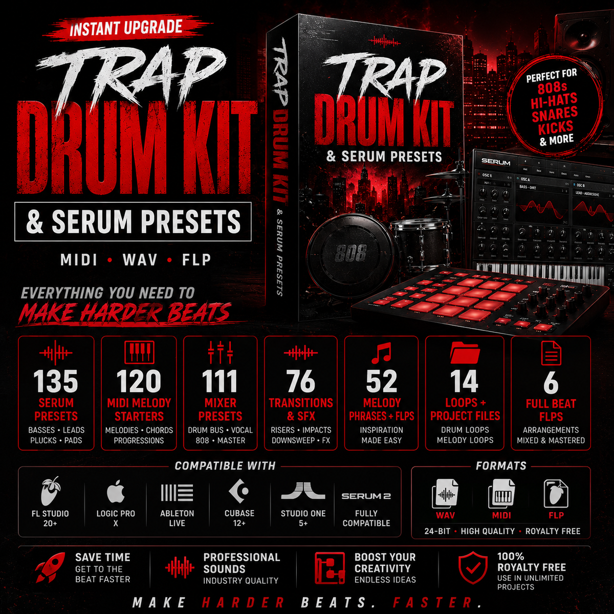 Promotional graphic for a Trap Drum Kit & Serum Presets digital audio plugin bundle, showing a large product box, a smaller matching box, and a red-and-black preset interface preview. Text highlights included presets, MIDI, WAV, and FLP formats, compatibility with FL Studio, Logic Pro, Ableton Live, and Studio One, and features like 135+ preset packs and 6 full-length tracks.
