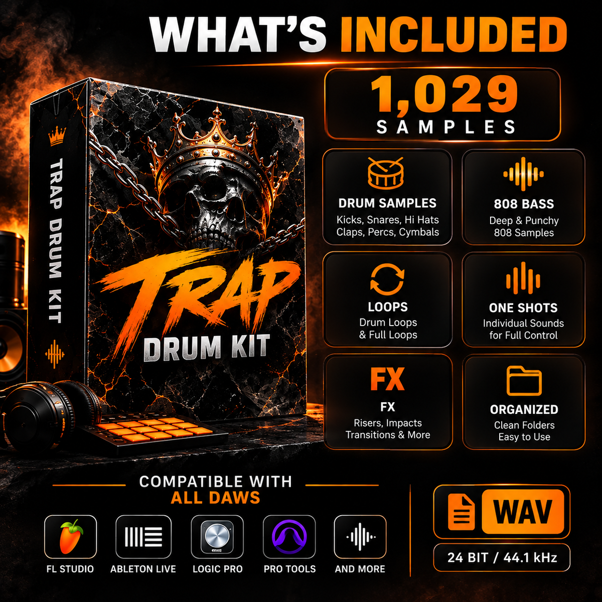 Promotional graphic for a digital trap drum kit sample pack, showing a boxed product labeled 'TRAP DRUM KIT' with a skull-and-crown cover, surrounded by feature callouts such as 1,029 samples, drum samples, bass samples, loops, FX, and WAV format. Text also notes compatibility with FL Studio, Ableton Live, Logic Pro, Pro Tools, and other DAWs.