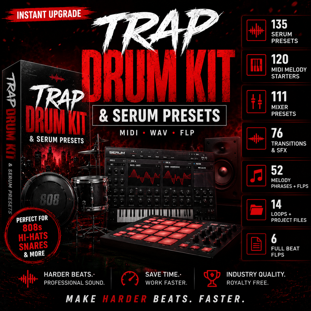 Promotional graphic for a digital Trap Drum Kit and Serum Presets bundle, showing a stylized software interface, a drum kit, speakers, and a red/black box on a dark background with feature callouts on the right.