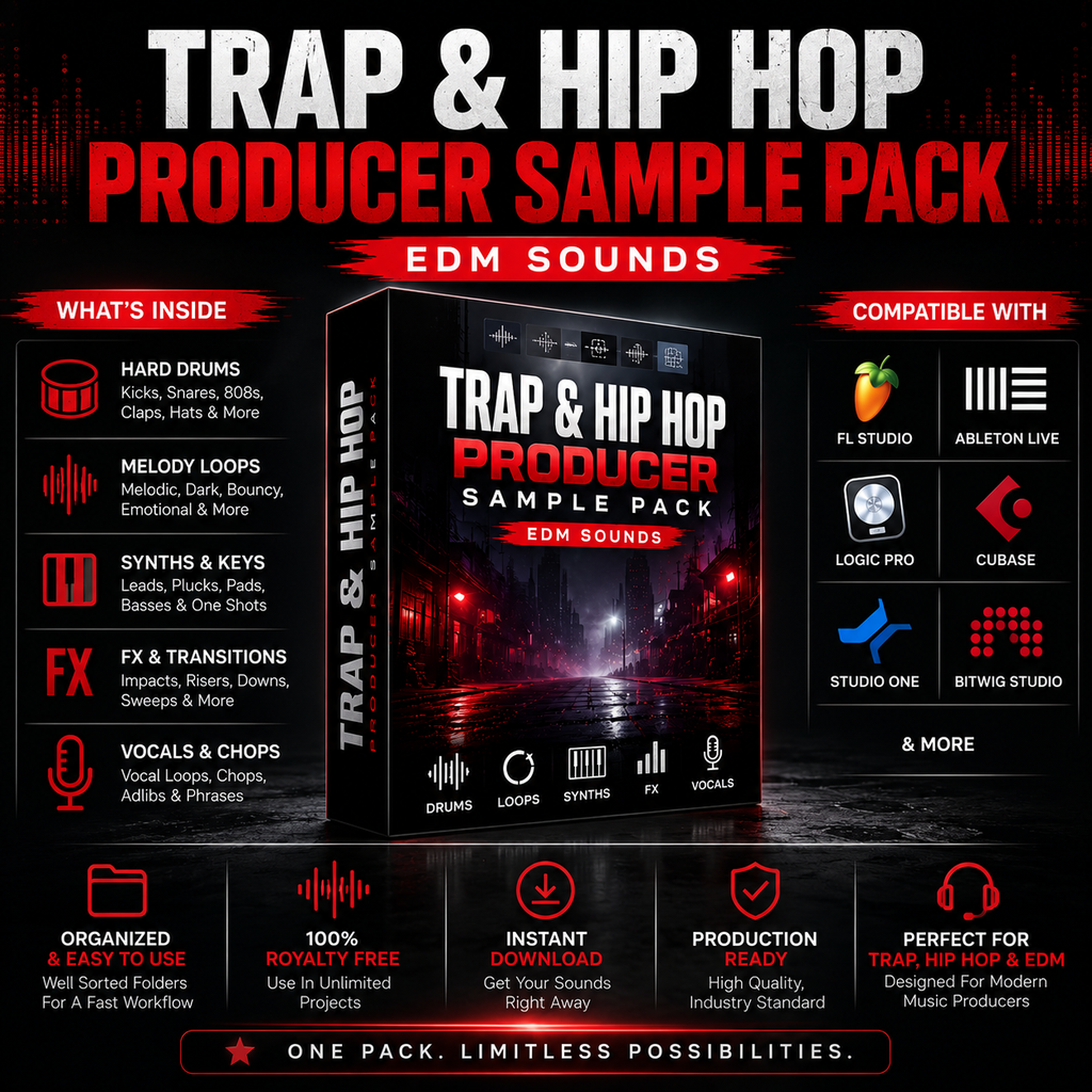 Promotional graphic for a 'Trap & Hip Hop Producer Sample Pack' by EDM Sounds, featuring a central software box mockup with red and black text, surrounded by feature callouts and compatible software logos on a black background.