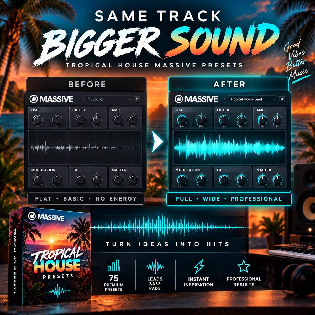 Promotional graphic for Tropical House Massive presets, showing a before-and-after audio plugin comparison with a sunset beach background, a software box cover, and text highlighting 75 premium presets and instant inspiration.