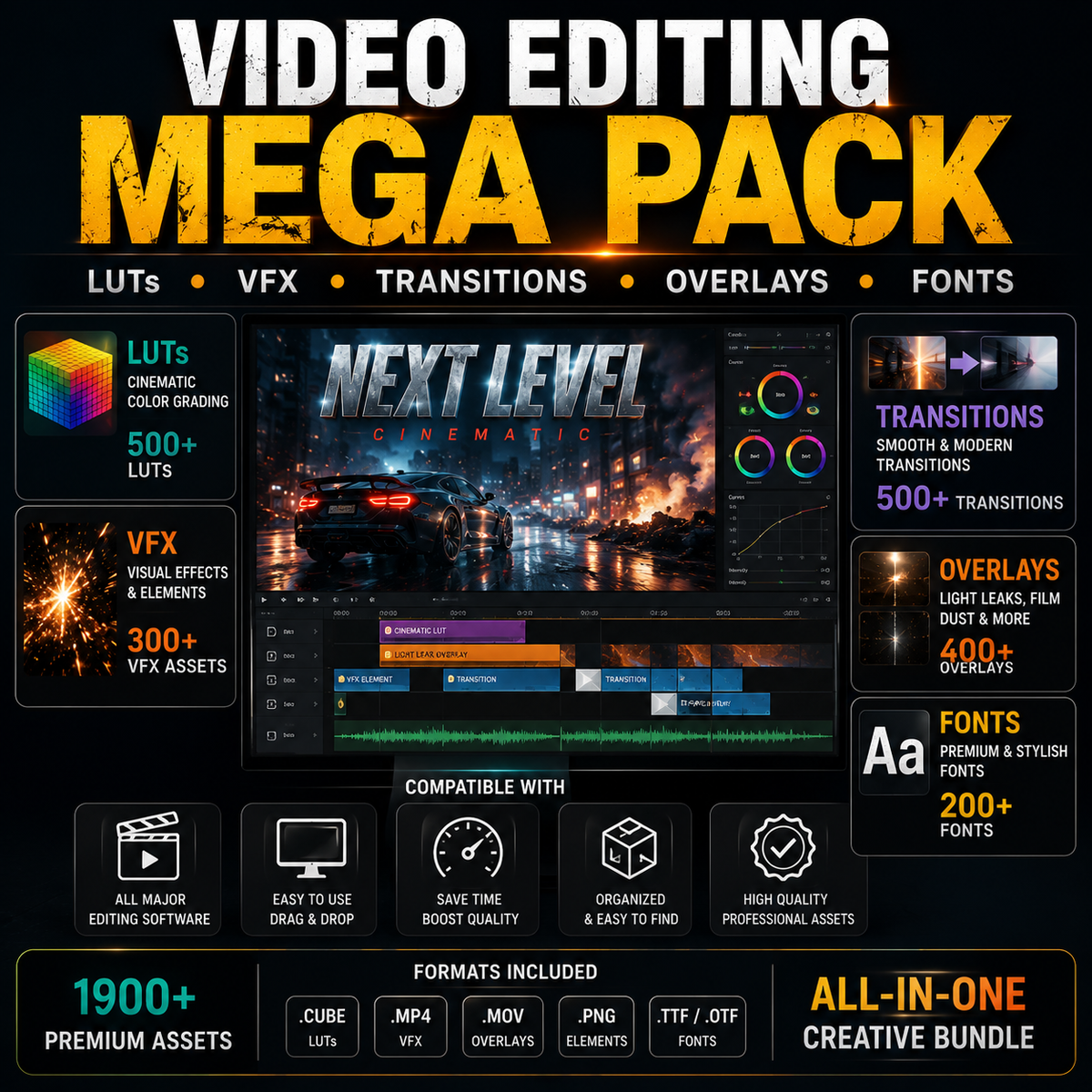 Promotional graphic for a digital video editing mega pack bundle, featuring a dark background with bold yellow and white text, icons representing LUTs, VFX, transitions, overlays, and fonts, and a central preview of a video editing timeline and effects panel.