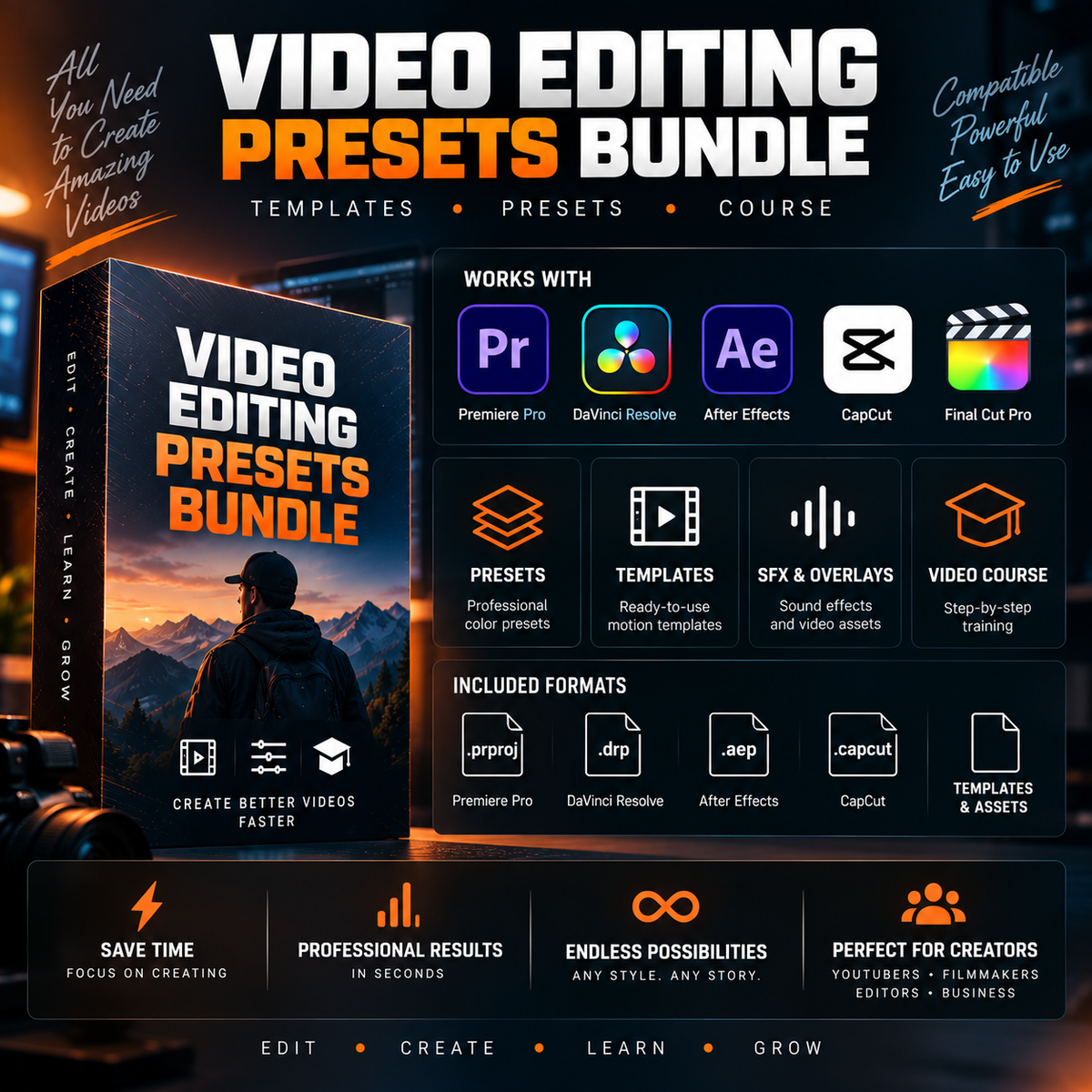 Promotional graphic for a 'Video Editing Presets Bundle' featuring a 3D software box mockup, compatibility badges for Premiere Pro, After Effects, CapCut, and Final Cut Pro, and format icons for .preset, .