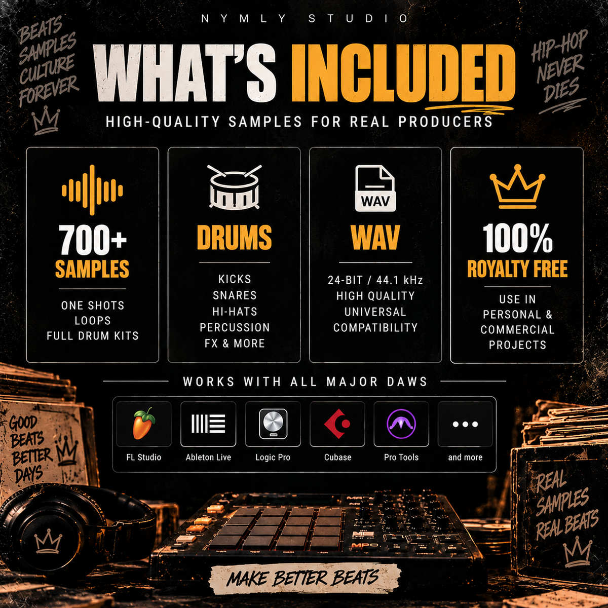 Promotional graphic for a digital sample pack by Nymly Studio, titled 'What's Included'. The design features a dark, gritty aesthetic with a vinyl record, a keyboard, and stacks of labeled samples.