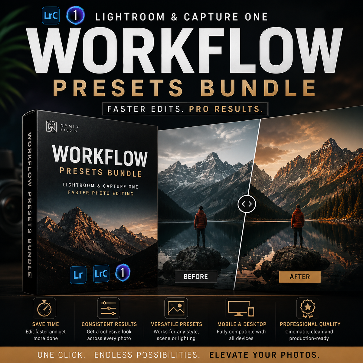 Promotional graphic for a Lightroom and Capture One Workflow Presets Bundle, showing a software box, the Lightroom and Capture One logos, a before/after landscape photo comparison, and feature callouts along the bottom.
