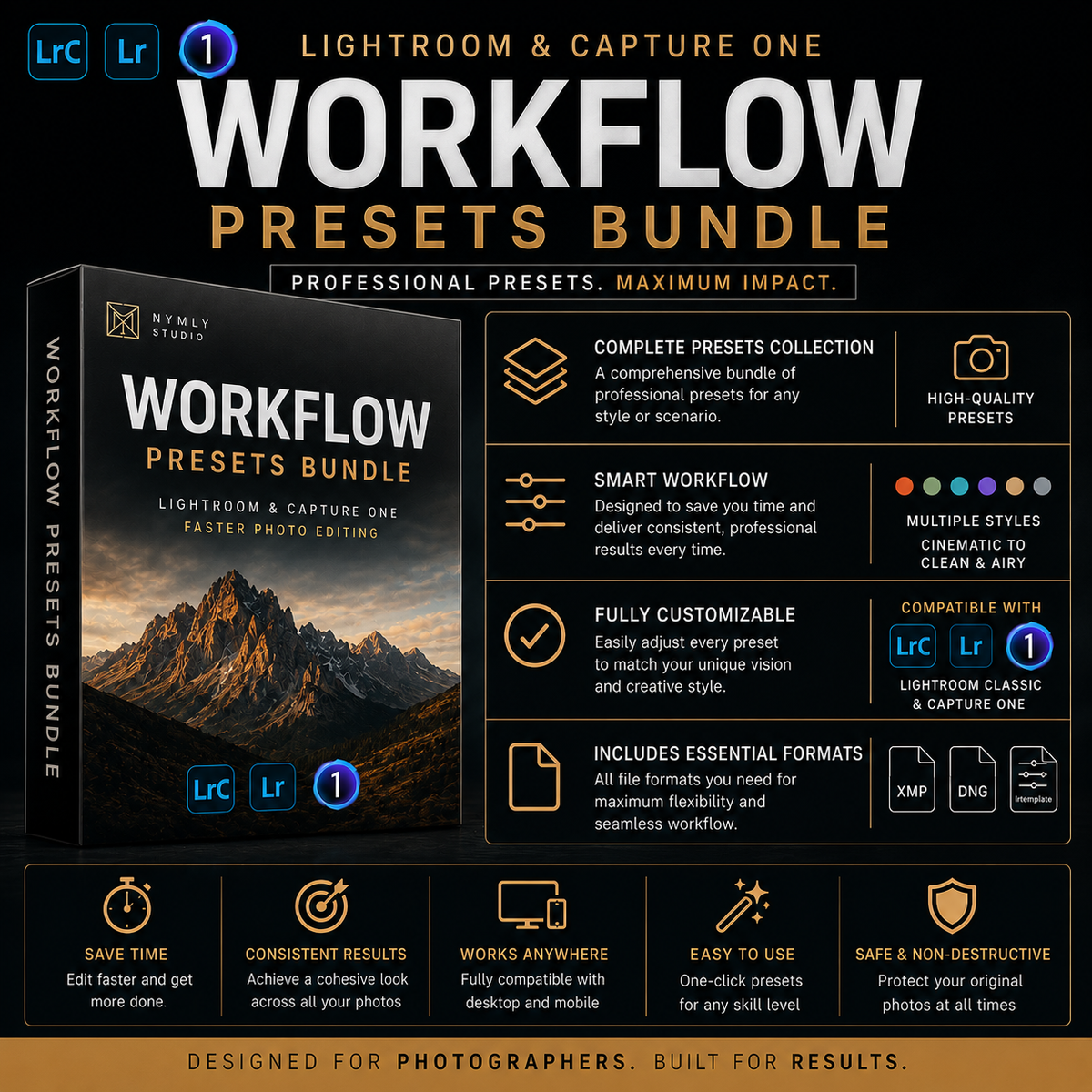 Promotional graphic for a Lightroom and Capture One workflow presets bundle, showing a software box cover with a mountain landscape and feature callouts on a dark teal background.