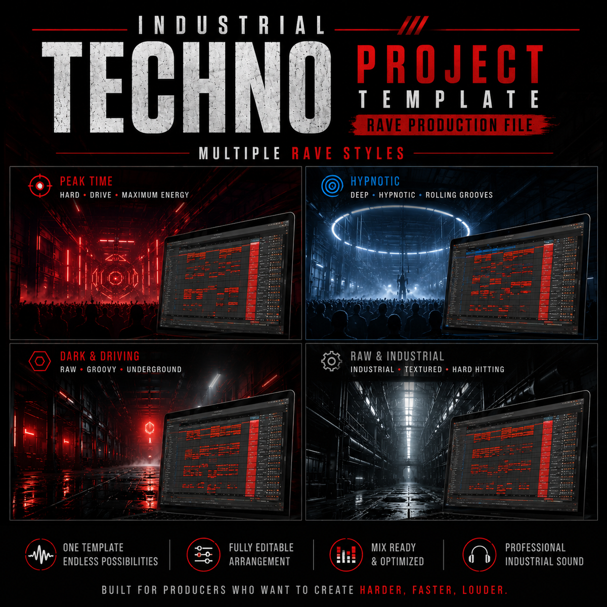 Promotional graphic for an industrial techno project template bundle, showing four stylized dark rave scene panels with computer screens displaying sample tracks and text labels for Peak Time, Hypnotic, Dark & Driving, and Raw & Industrial.