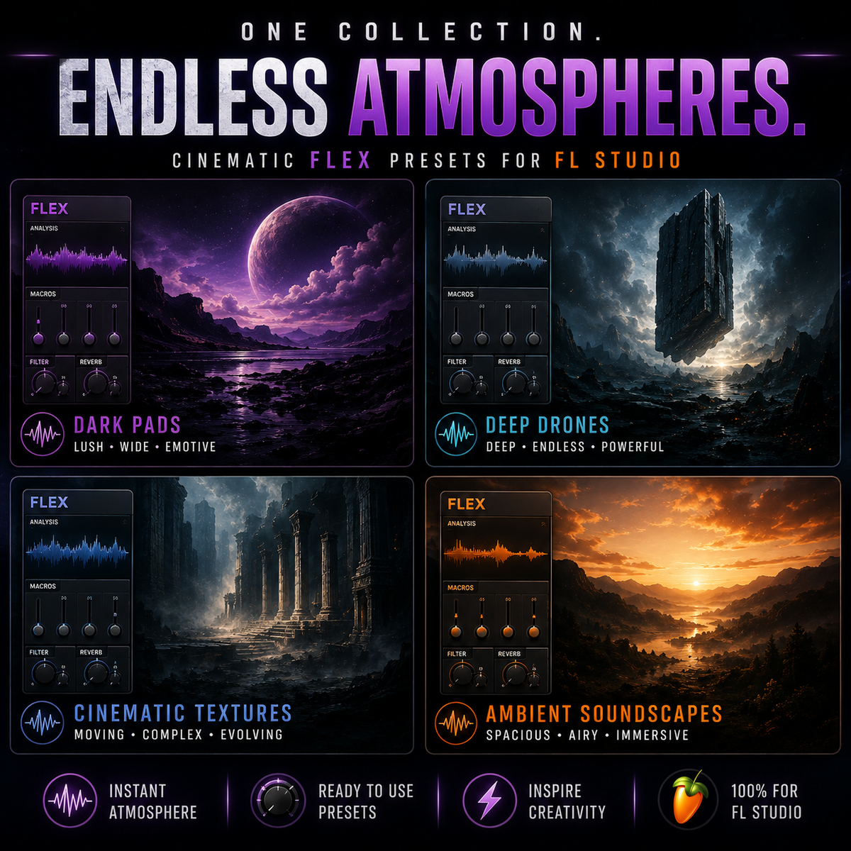 Promotional graphic for a collection of FL Studio audio presets titled 'Endless Atmospheres'. The image features four quadrants showcasing different cinematic preset packs: 'Dark Pads' with a purple moonlit landscape, 'Deep Drones' with a dark stone monument, 'Cinematic Textures' with a dark ruined city, and 'Ambient Soundscapes' with an orange sunset over a mountain range.